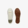 Backcourt-Sneakers for kvinner