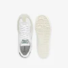 Baseshot Pro skinnsneakers for kvinner
