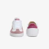 Baseshot Pro skinnsneakers for kvinner