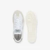 Baseshot Pro skinnsneakers for menn