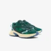 L003 Neo Shot-sneakers for kvinner
