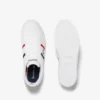 Lerond Pro-sneakers for men